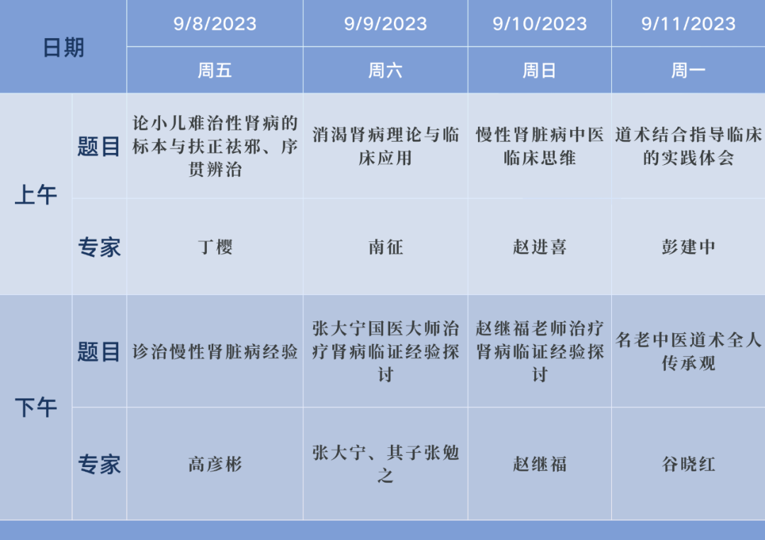 名老中医肾系病证道术传承高级研修班招生简章